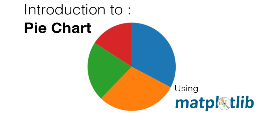 Introduction to Pie Chart